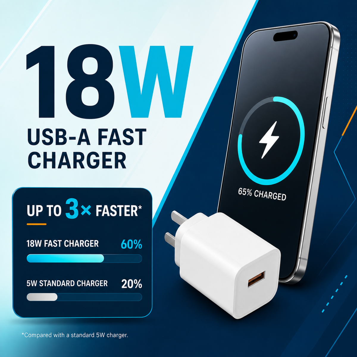 Quik 18W USB Charger – product image 3