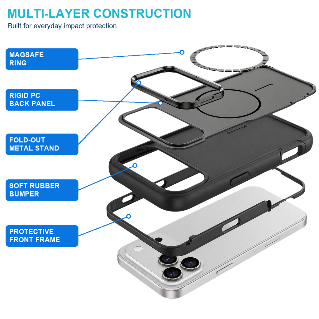 Fortress Case for iPhone 17 Pro Max — multi-layer construction
